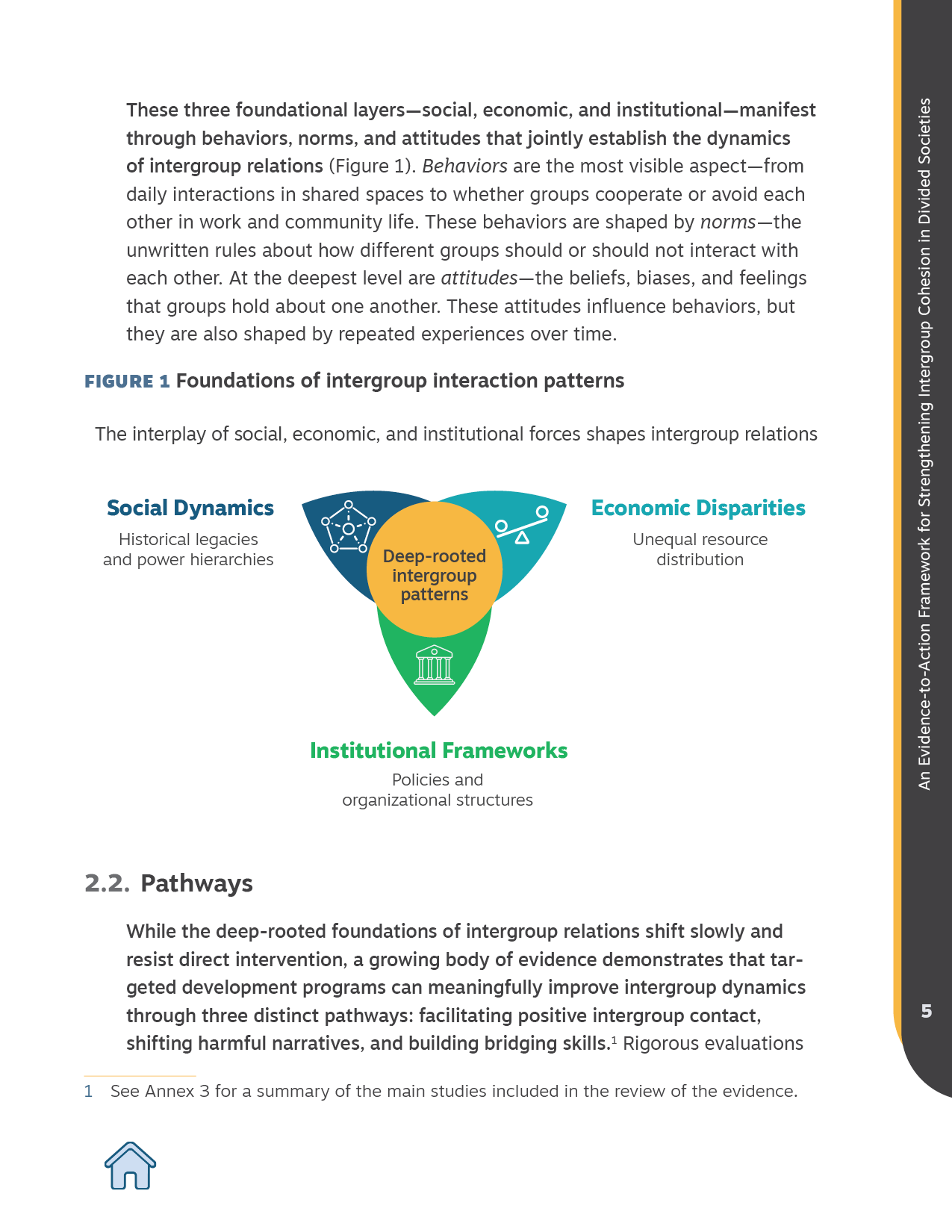 LAYOUT_Strengthening_Intergroup_Cohesion_In_Divided_Societies_2JUNE12