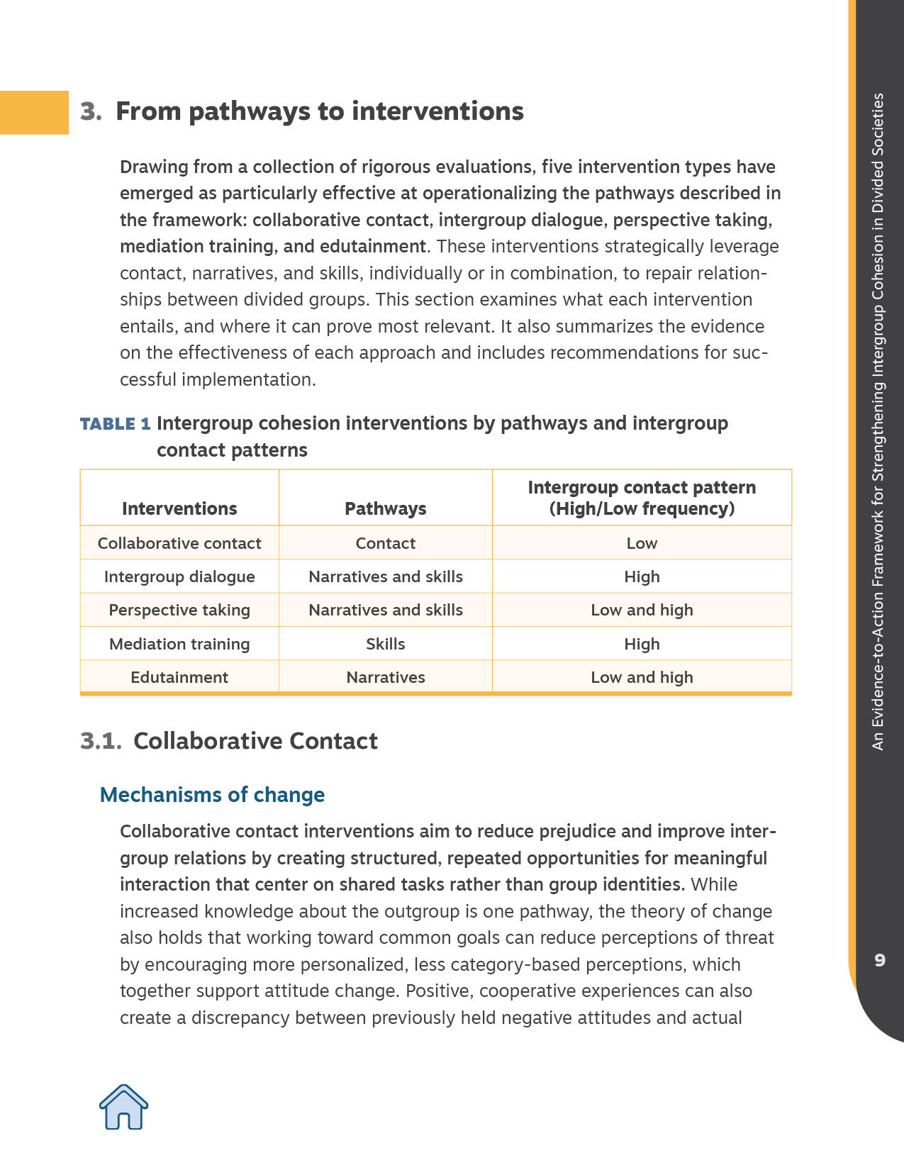 LAYOUT_Strengthening_Intergroup_Cohesion_In_Divided_Societies_2JUNE16