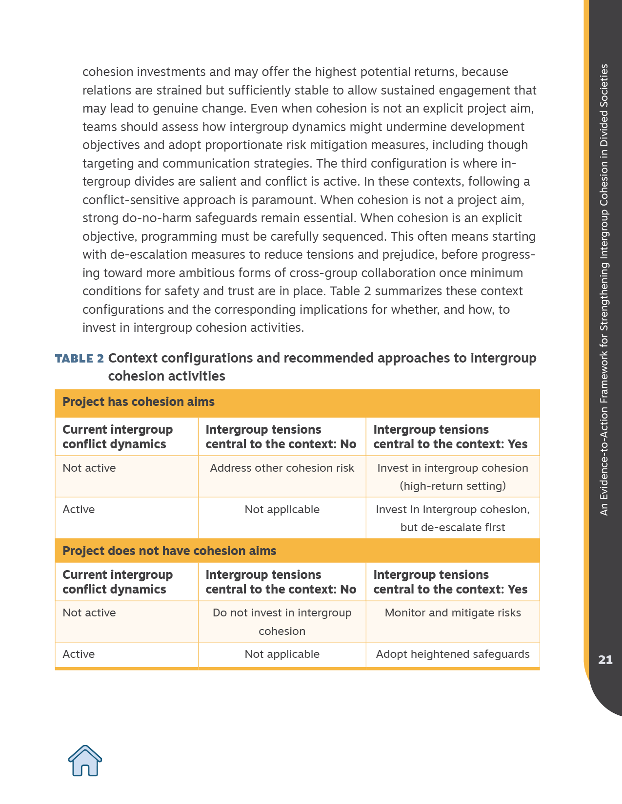 LAYOUT_Strengthening_Intergroup_Cohesion_In_Divided_Societies_2JUNE28